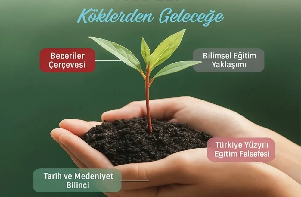 Niğde