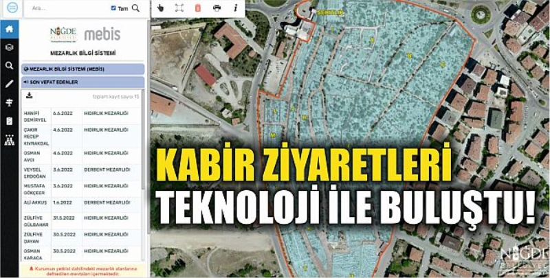 Kabir Ziyaretleri Teknoloji İle Buluştu!